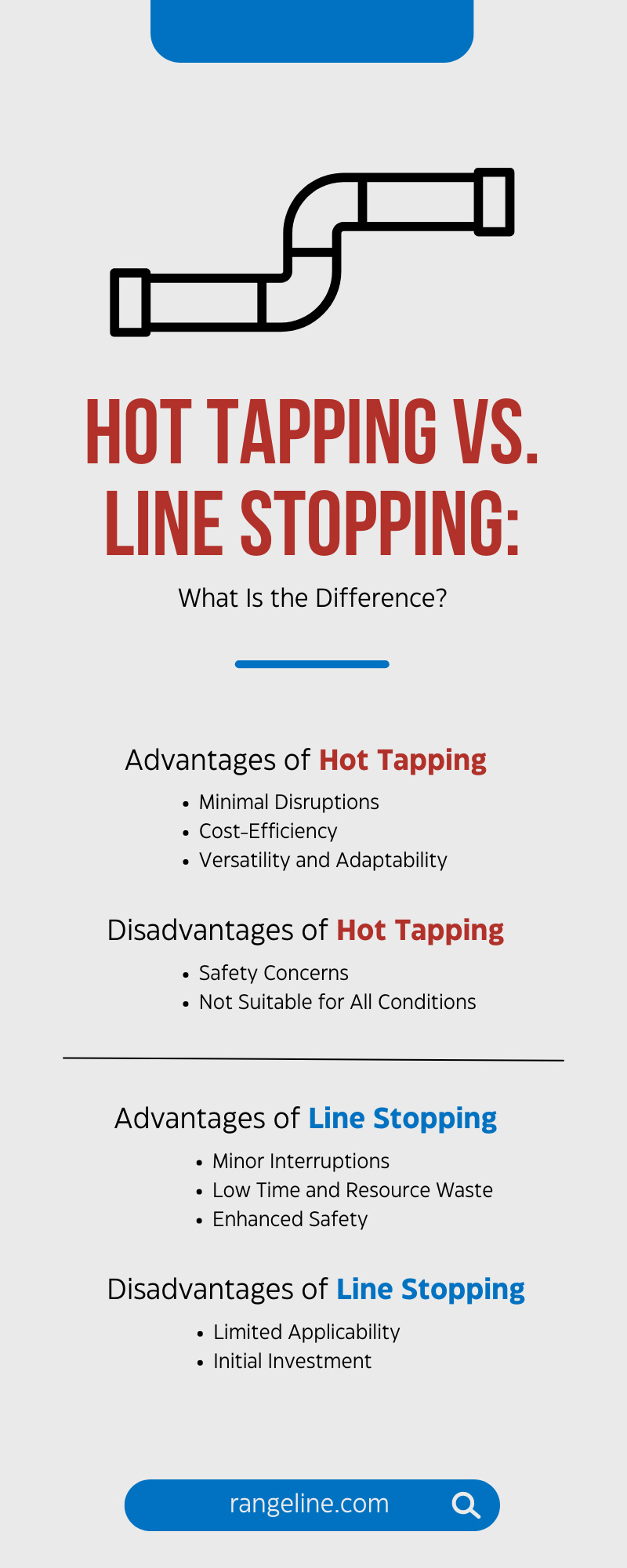 Hot Tapping vs. Line Stopping: What Is the Difference?