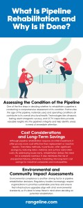 What Is Pipeline Rehabilitation and Why Is It Done?